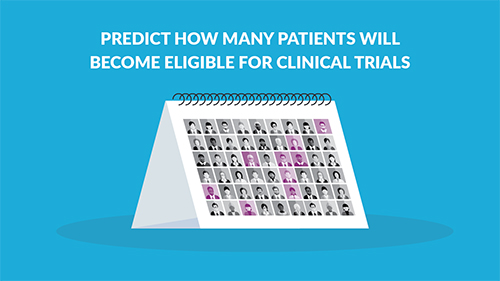 Predict how many patients will become eligible
