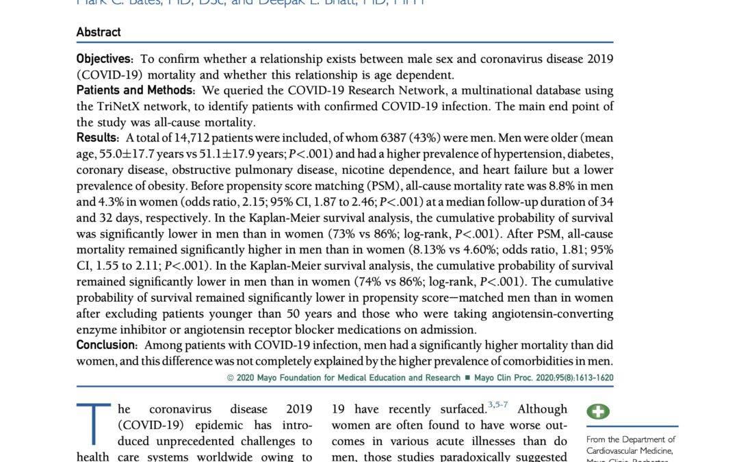 Sex Differences in Case Fatality Rate of COVID-19: Insights From a Multinational Registry