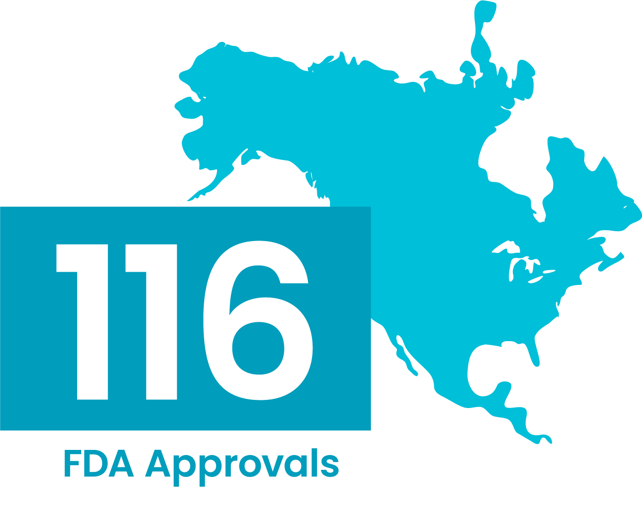 RWD_FDA