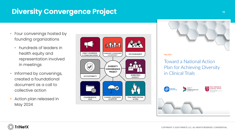 Slide15
