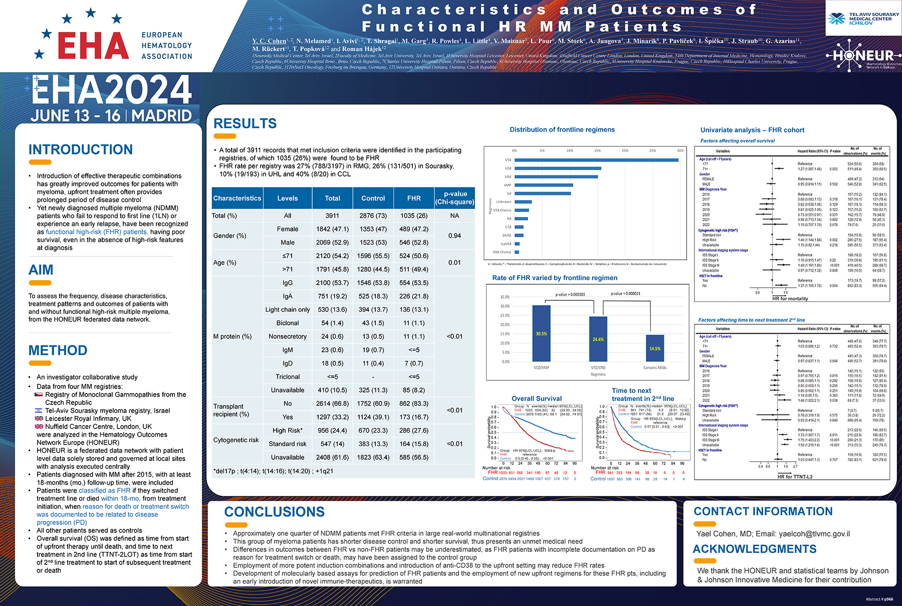 Baseline characteristics and survival outcomes of patients with tri exposed multiple myeloma in a German registry