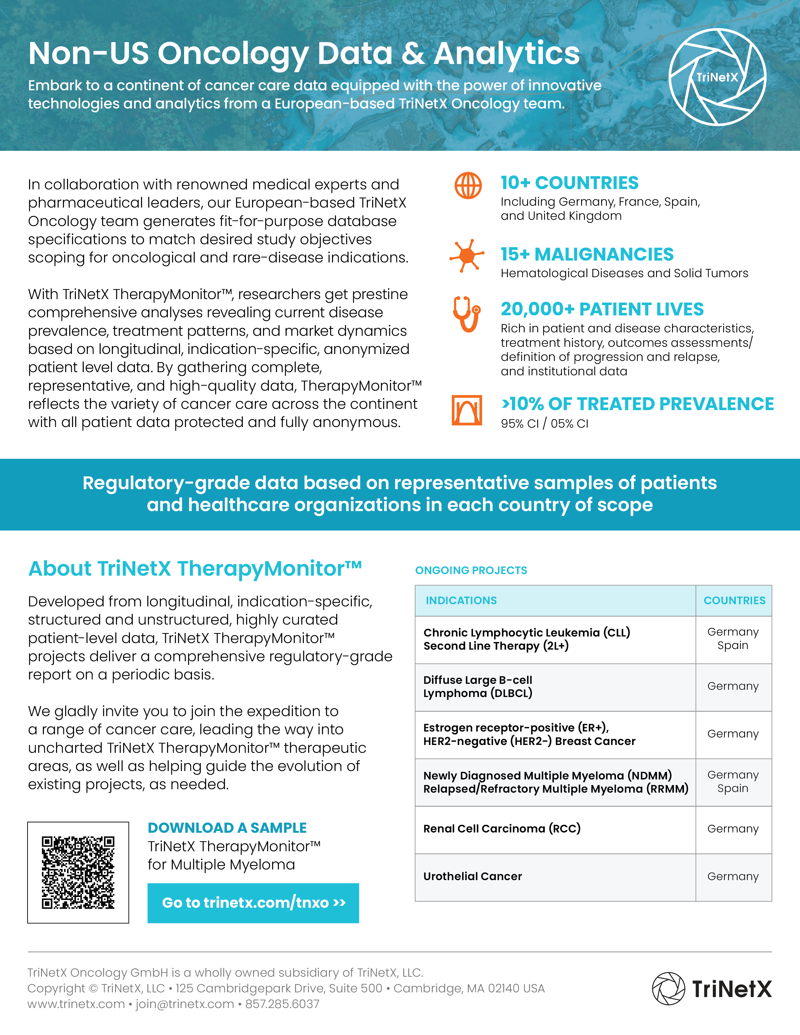 TriNetX Oncology_TherapyMonitor