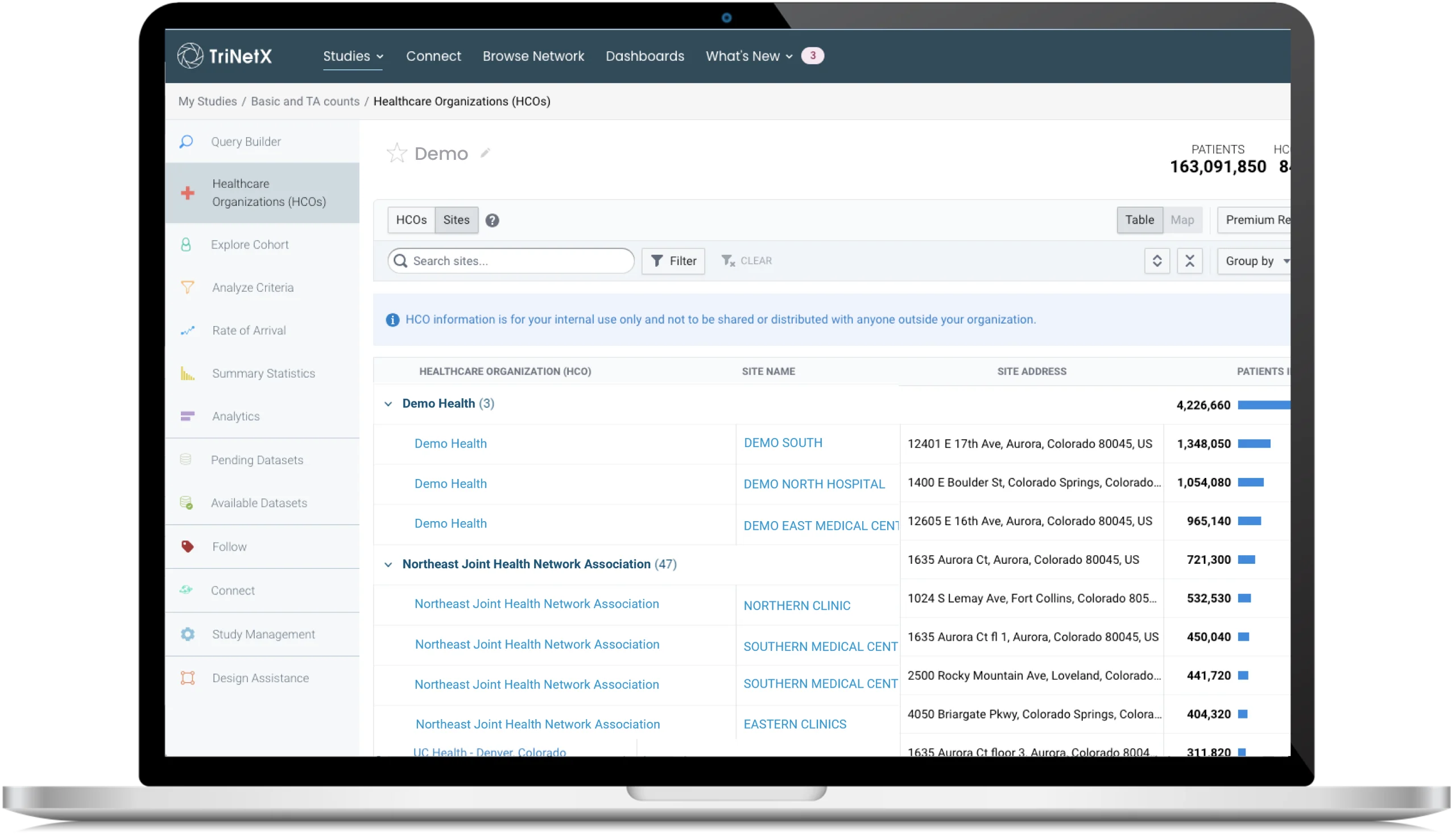 TriNetX-LIVE_Site-ID_Laptop-scaled